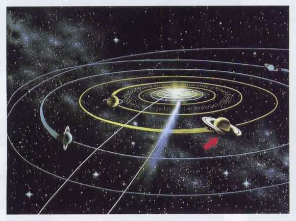 太岁就是太阳系的木星